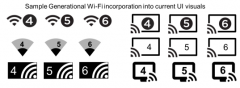 第六代WIFI誕生，802.11ax獲封WiFi 6